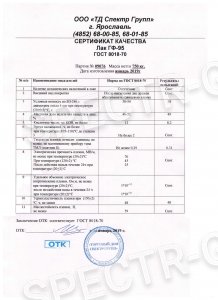 Сертификат качества лак ГФ-95