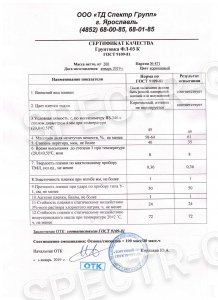 Сертификат качества грунтовка ФЛ-03К