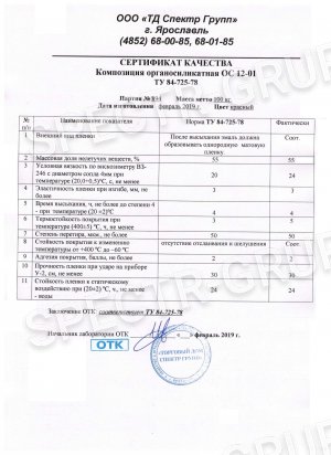 Сертификат качества композиция ОС-12-01